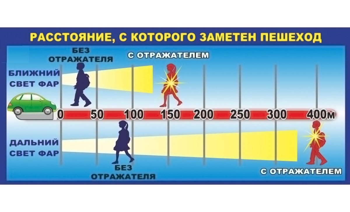 будь заметен на дороге картинки