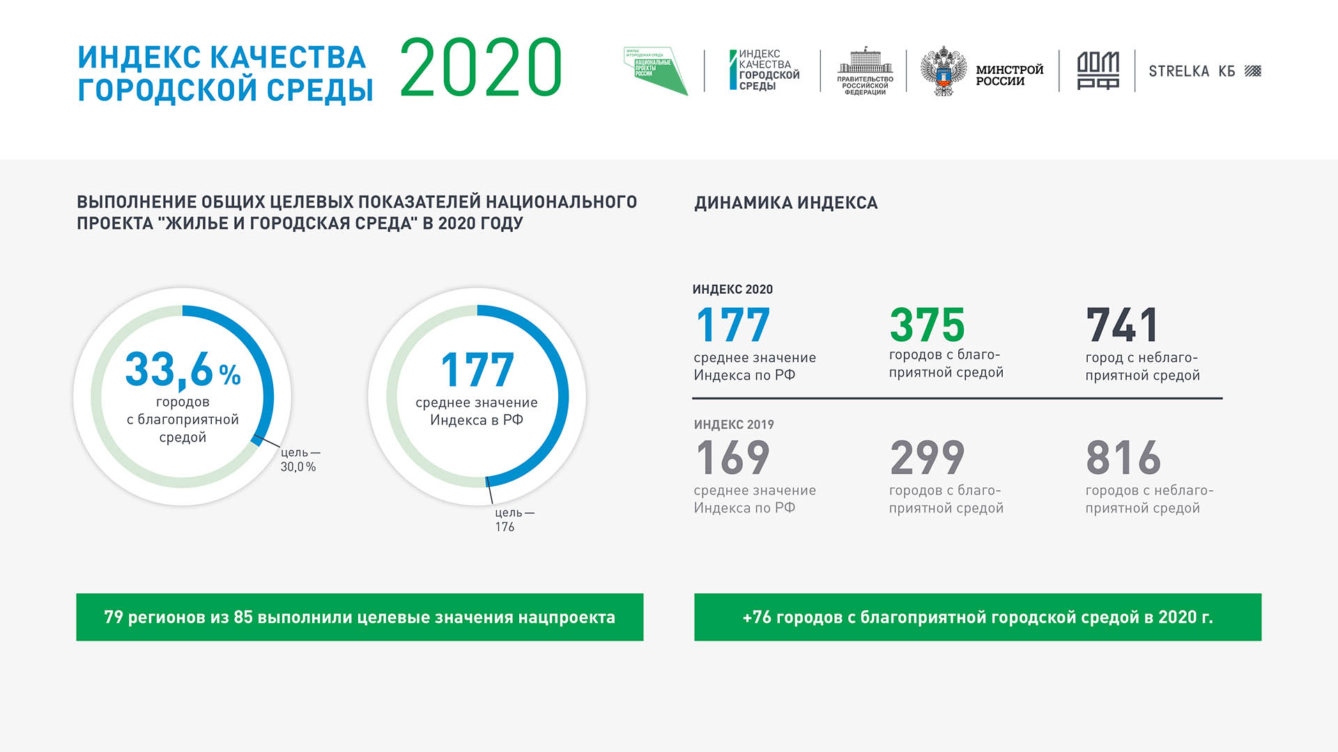 Pqi picture quality index показатель качества изображения